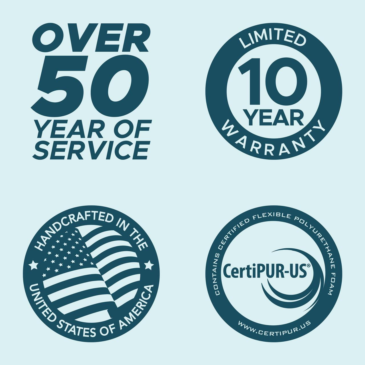 Sleep Inc. 10 Inch Memory Foam Mattress, Twin XL