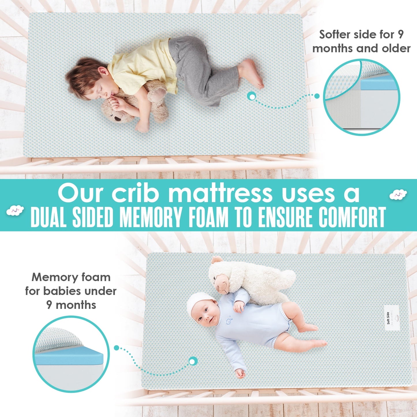 Sleepah Crib Mattress Dual Sided Cooling Memory Foam for Babies & Toddlers Standard Sized Cribs (Blue)
