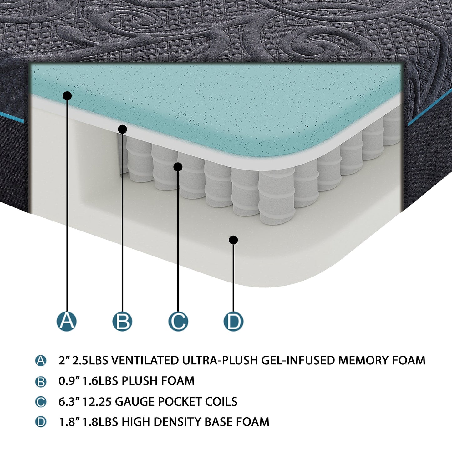 OakvillePark Squantum 11-Inch Gel-Infused Memory Foam Hybrid Mattress, Cal King