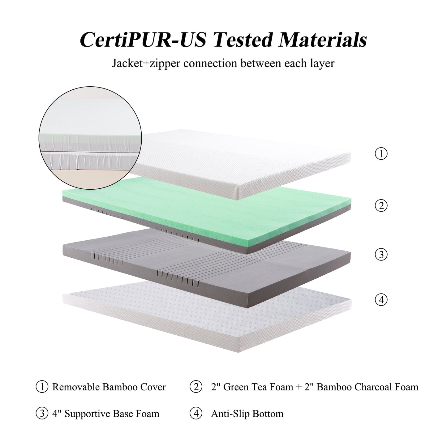 Simzone 8-Inch Twin Memory Foam Mattress, Dual Layers, Adjustable, CertiPUR-US Certified