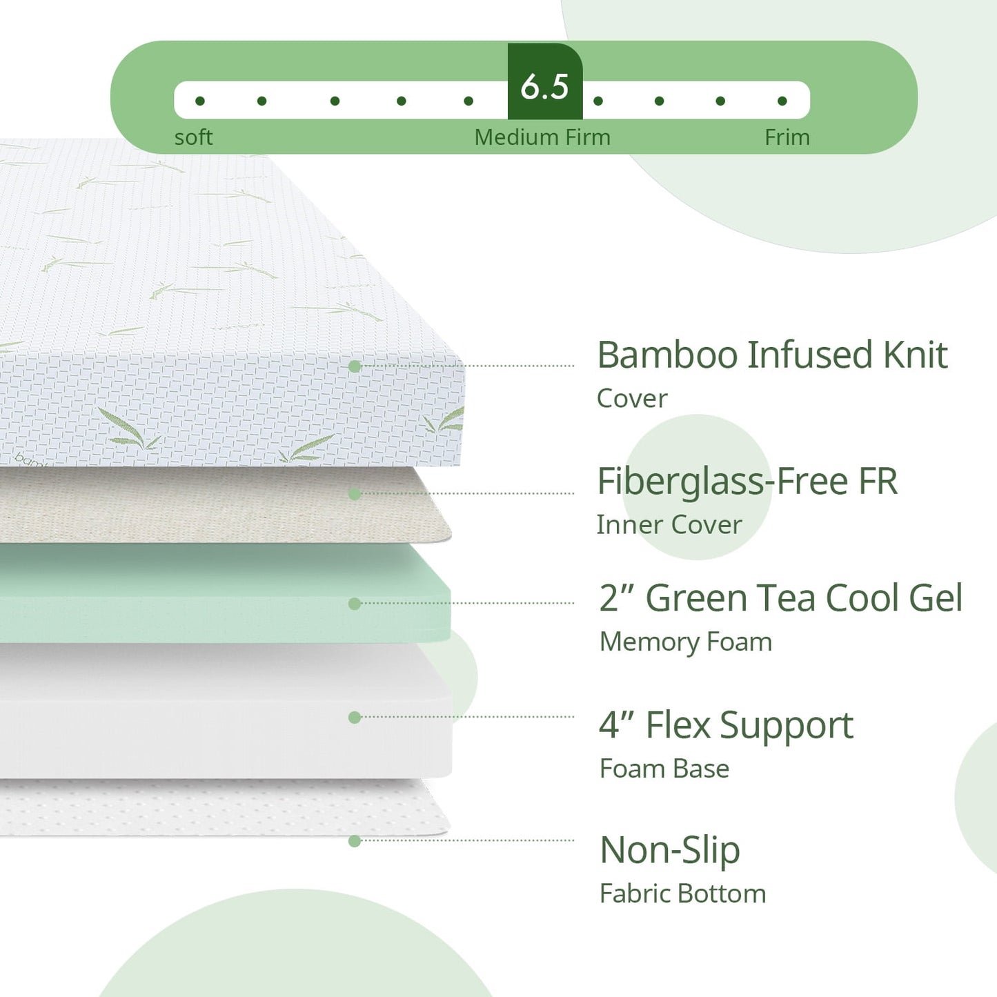 IULULU 10 inch Queen Mattress with Green Tea Cooling Gel, Memory Foam Mattress in a Box, Made in USA, King Size