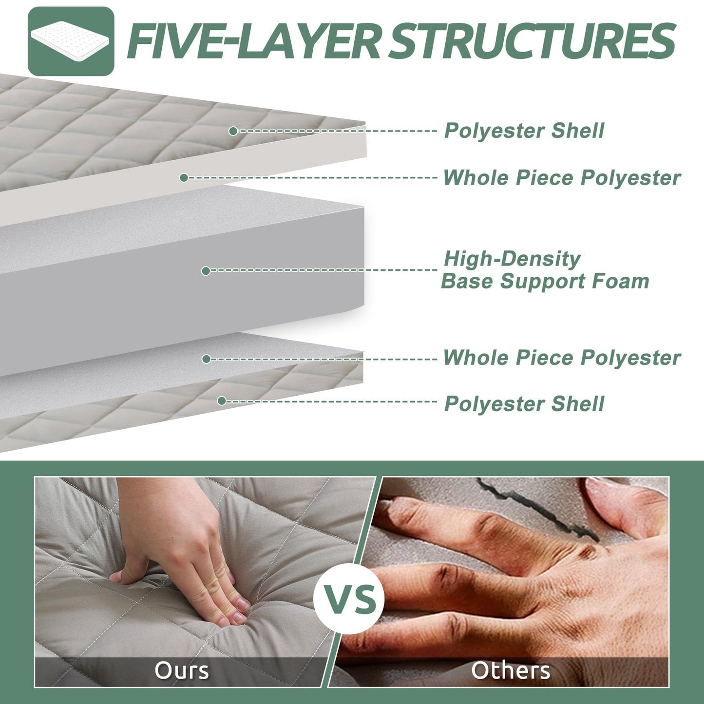 Slsy Futon Mattress, Padded Japanese Floor Mattress Quilted Bed Mattress Topper, Extra Thick Folding Sleeping Pad Breathable Floor Lounger Guest Bed for Camping Couch, Queen