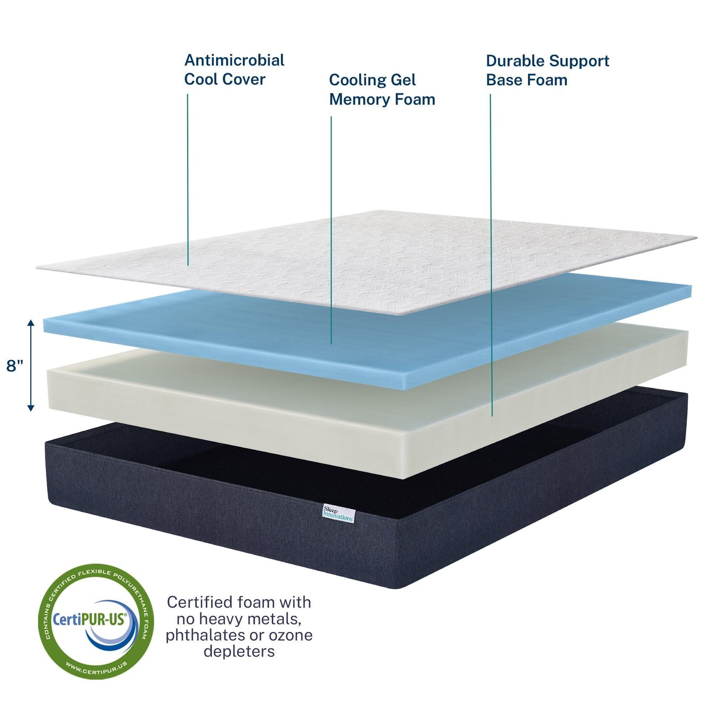 Sleep Innovations 8in Gel Memory Foam Cooling Mattress, Twin