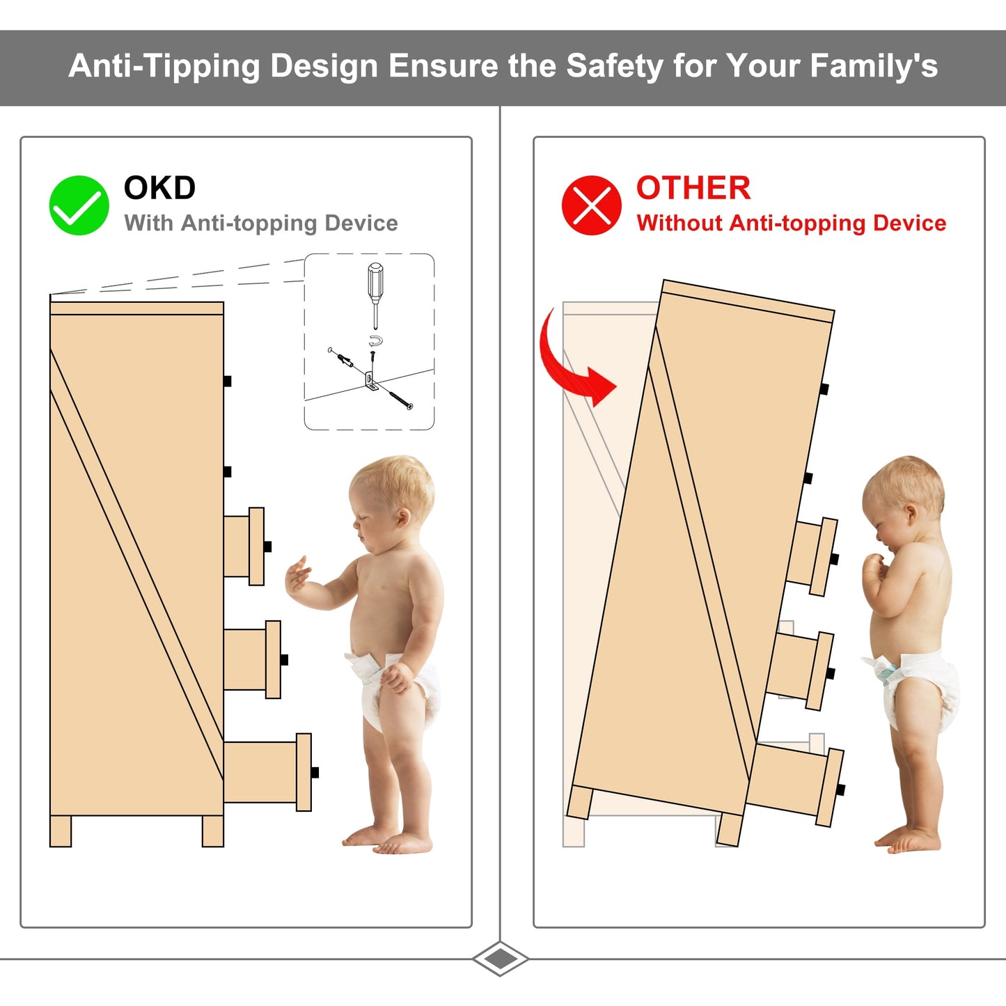 OKD 7 Drawers Dresser Storage Organizer Chests for Bedroom, Wood Rustic Tall Storage Closet , Espresso