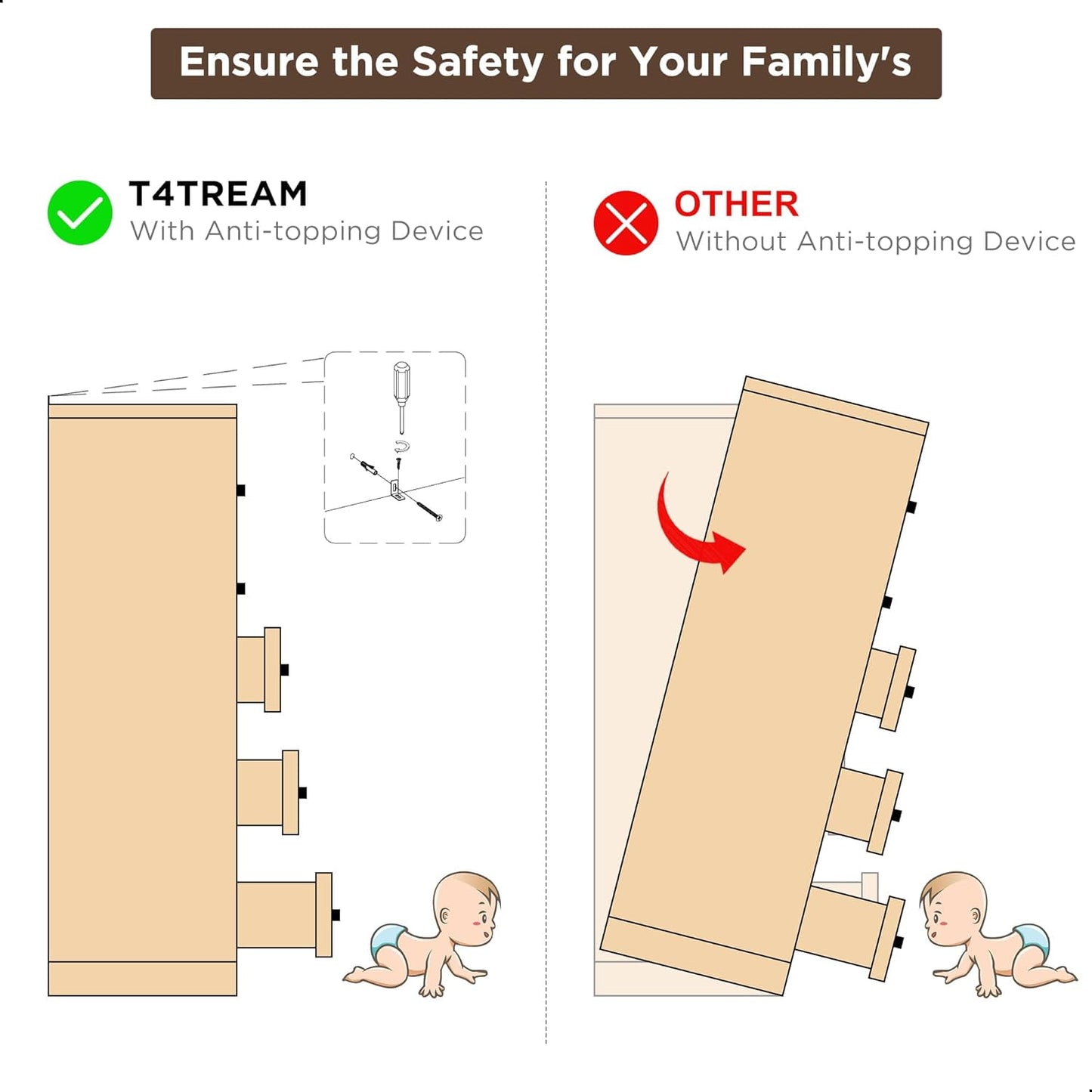OKD 5 Drawers Dresser Chests for Bedroom, Farmhouse Wood Rustic Tall Chest of Drawers, Organizer for Living Room, Antique White