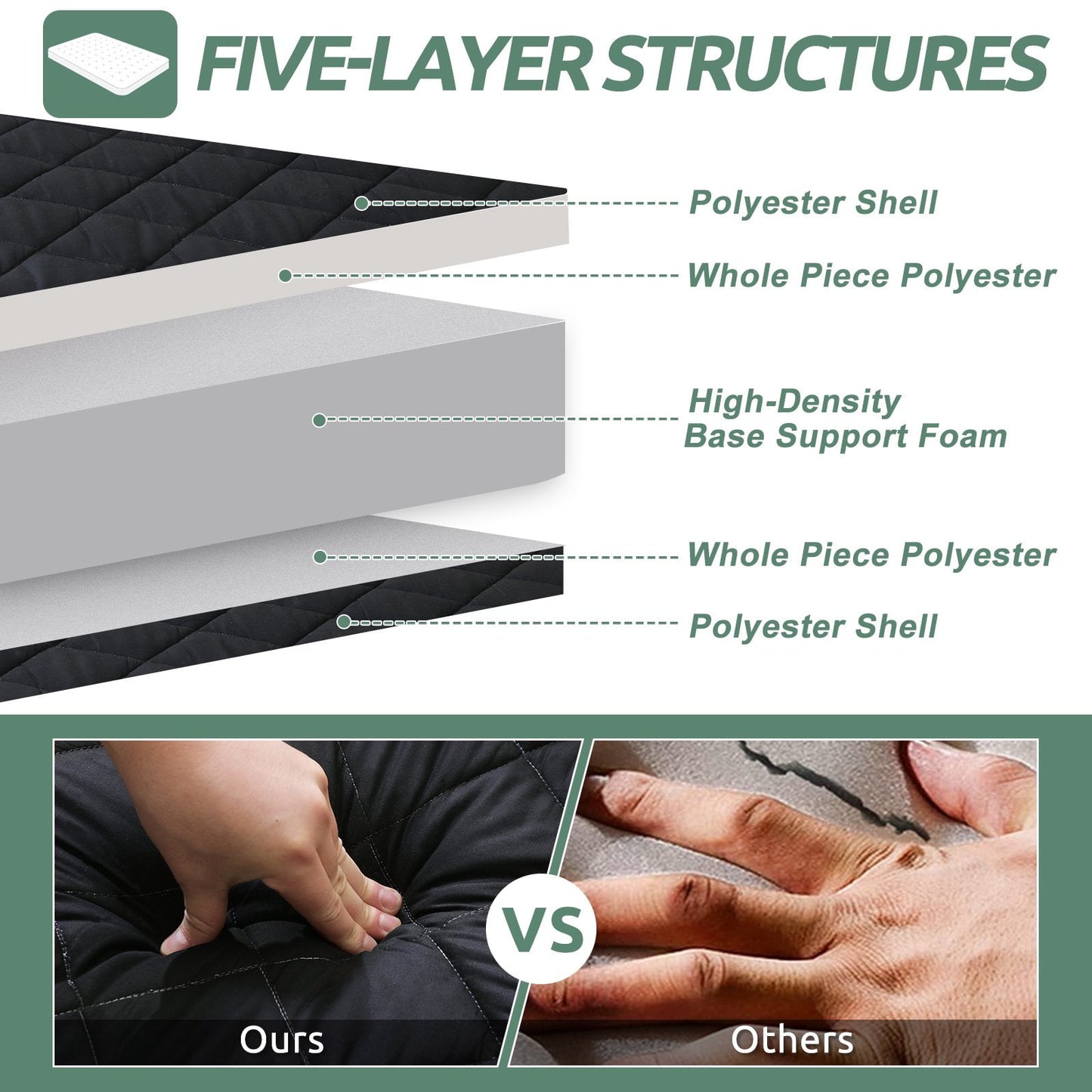 Slsy Futon Mattress, Padded Japanese Floor Mattress Quilted Bed Mattress Topper, Extra Thick Folding Sleeping Pad Breathable Floor Lounger Guest Bed for Camping Couch