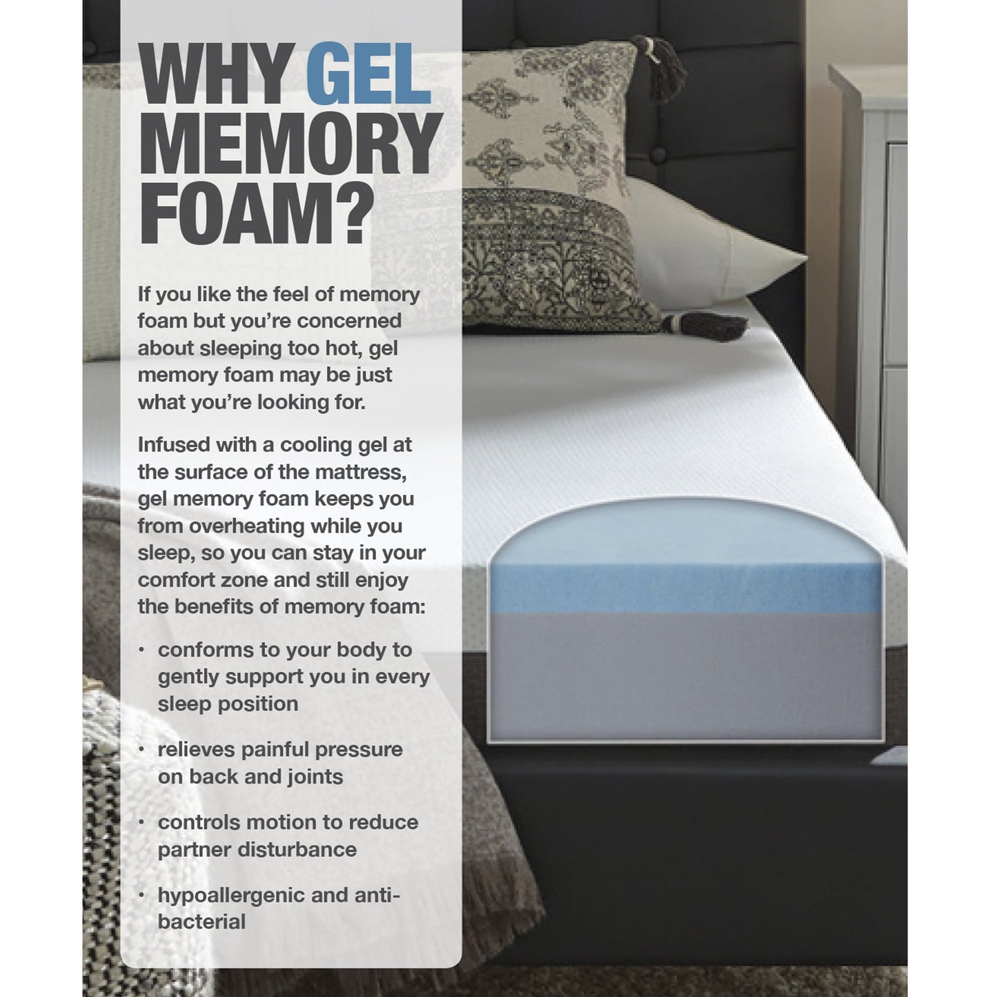 Slumber Solutions Renew 12in Customize Your Comfort Gel Foam Mattress-In-A-Box, Medium, Full