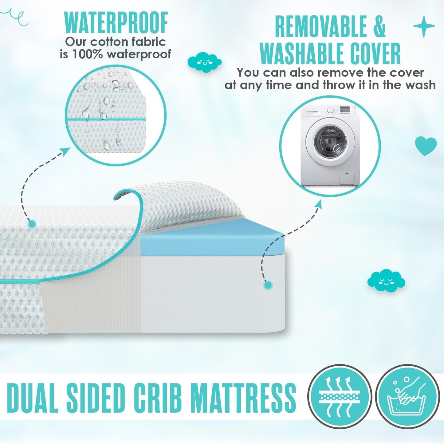 Sleepah Crib Mattress Dual Sided Cooling Memory Foam for Babies & Toddlers Standard Sized Cribs (Blue)