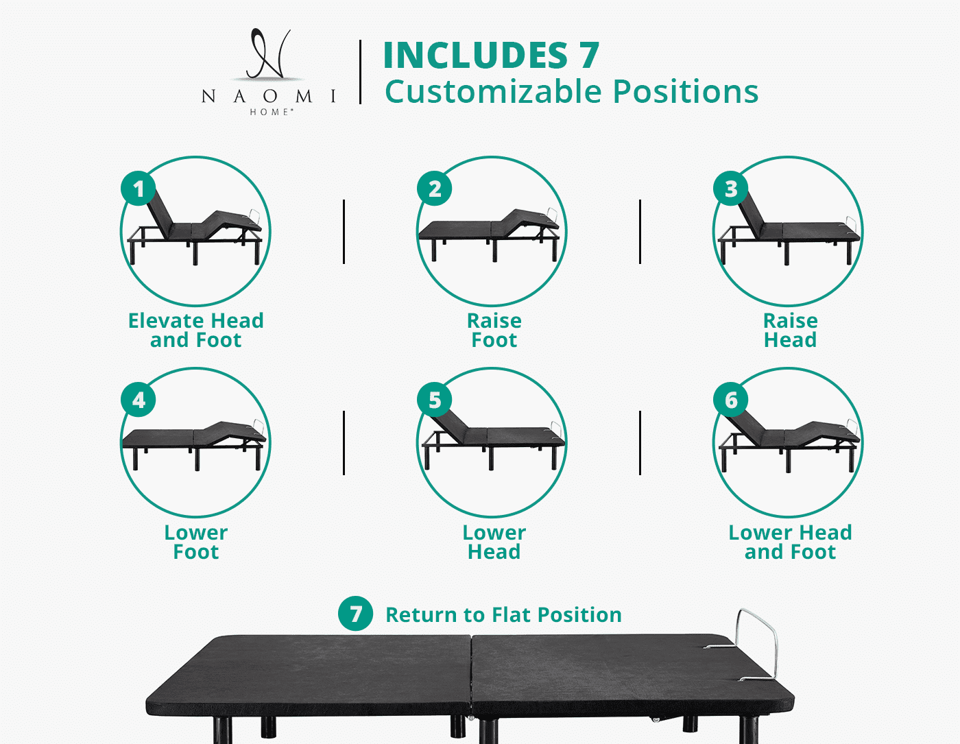 Naomi Home Serenity Electric Motorized Power 15in Adjustable Full Bed Frame, Zero Gravity, Wireless Remote