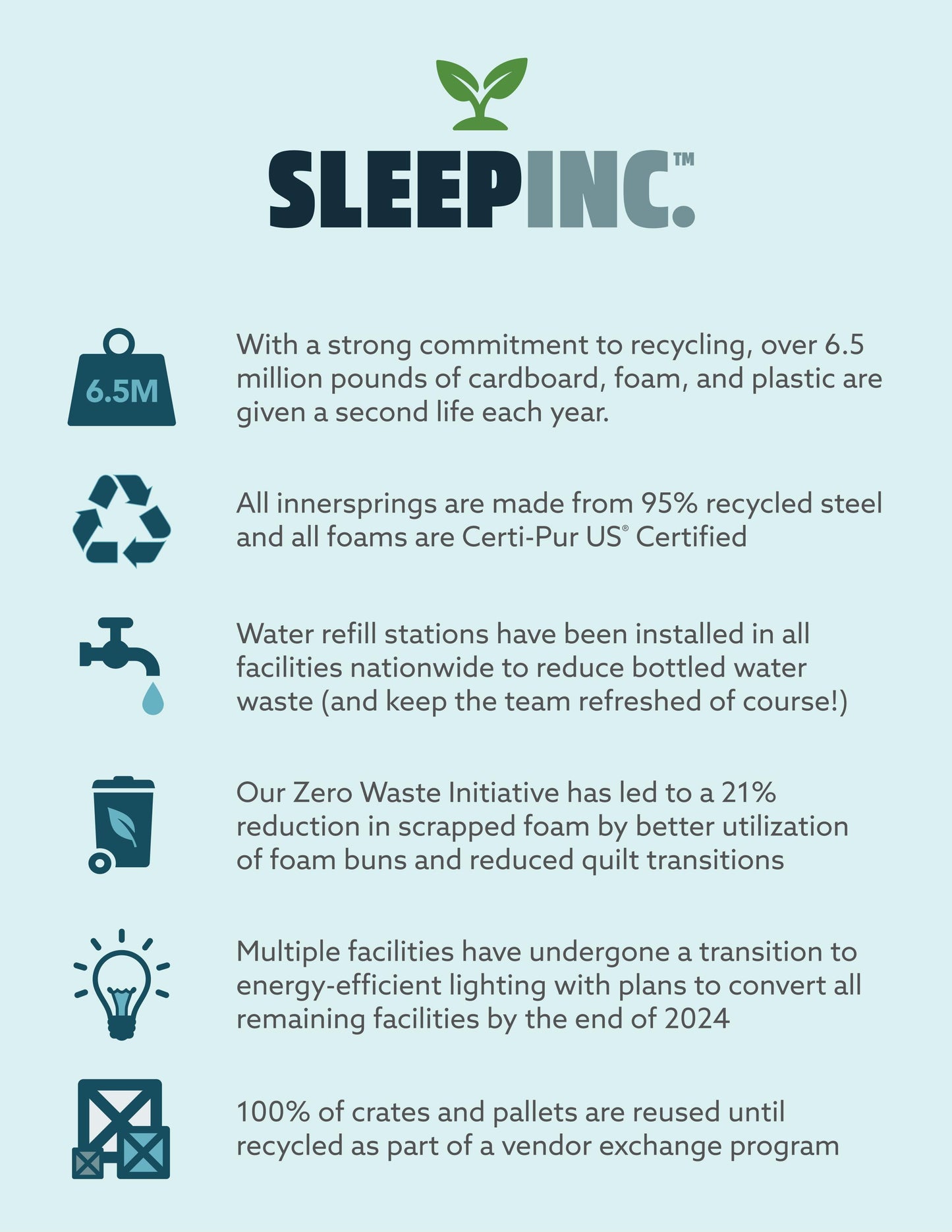 Sleep Inc. 8 Inch Memory Foam Mattress, King