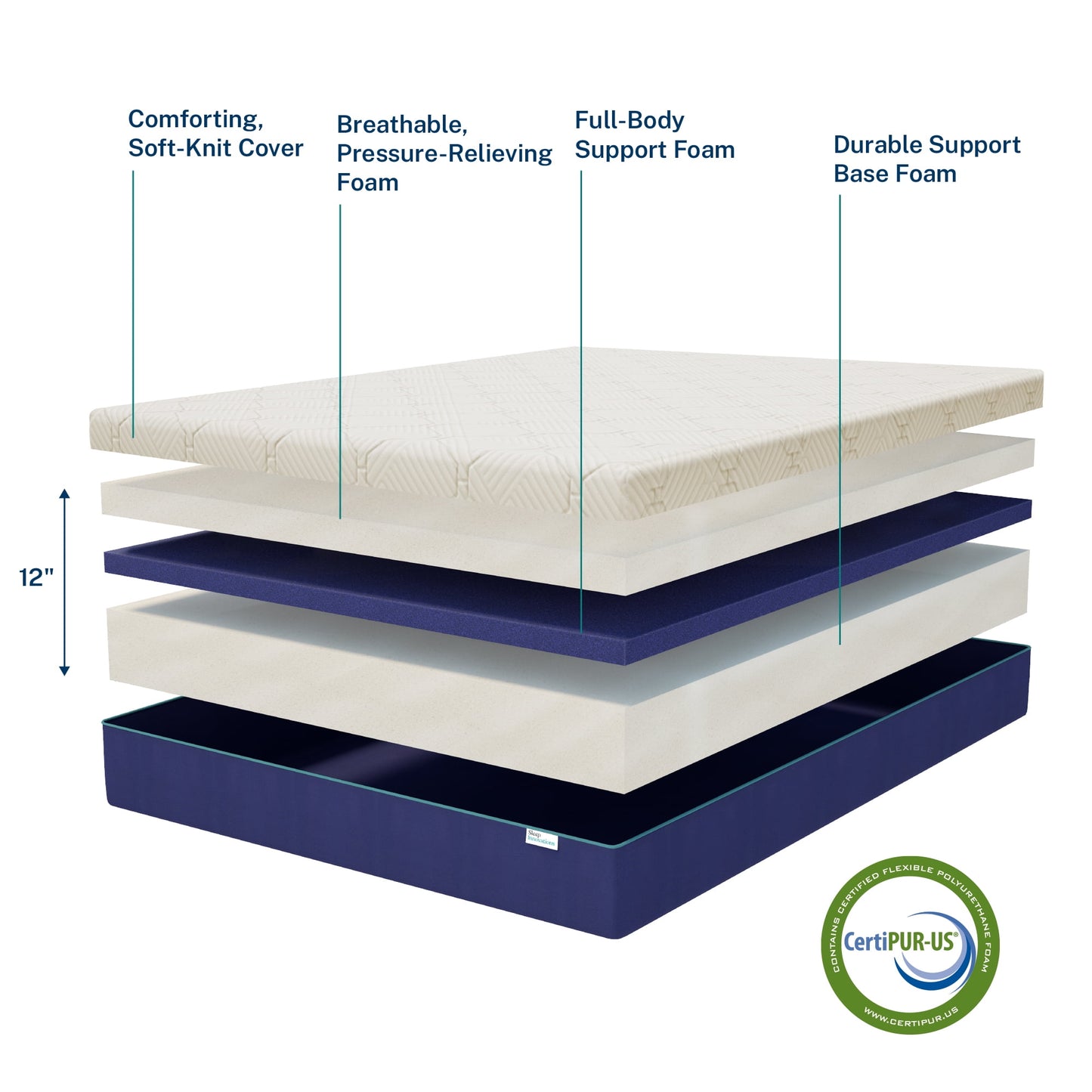 Sleep Innovations Arlo Cooling Firm Support Foam Mattress, 12 Inch Bed in a Box, Twin Size
