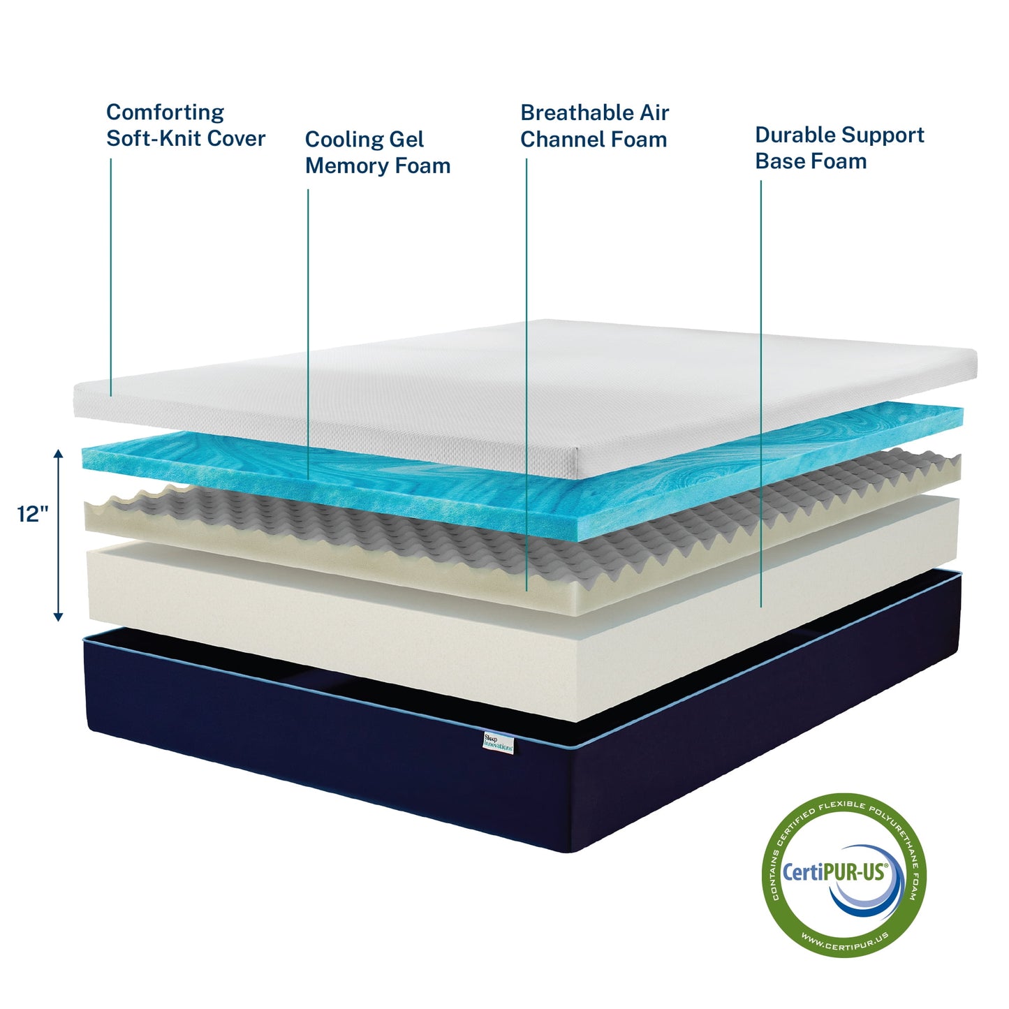 Sleep Innovations Marley 12in Cooling Gel Memory Foam Mattress, California King