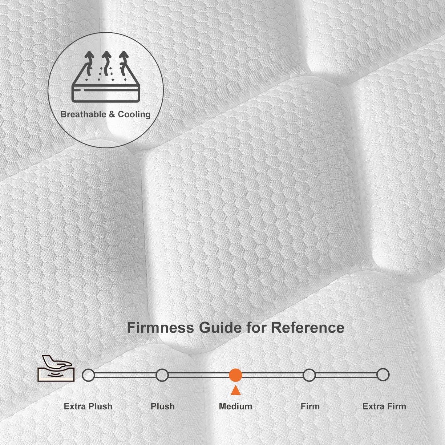 Madinog Queen Size Mattress, 12in Hybrid Gel Memory Foam, Medium Plush, Cooling Innerspring Mattress