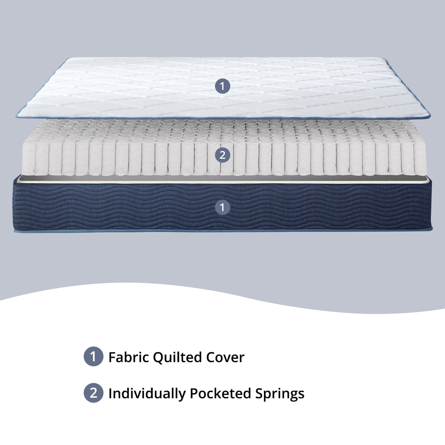 Atilioo Hybrid Mattress Queen Size, 9 inch Mattress in a Box with Independent Pocket Spring,Medium