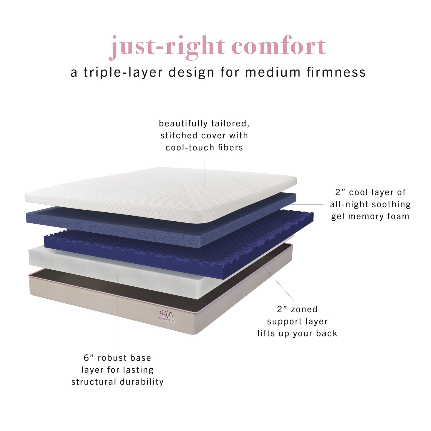 nue by Novaform 10in Cooling Gel Memory Foam Mattress, California King