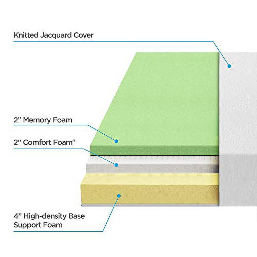 Sleep Master 8in Green Tea Memory Foam Mattress with 2in Aircool Foam - Queen