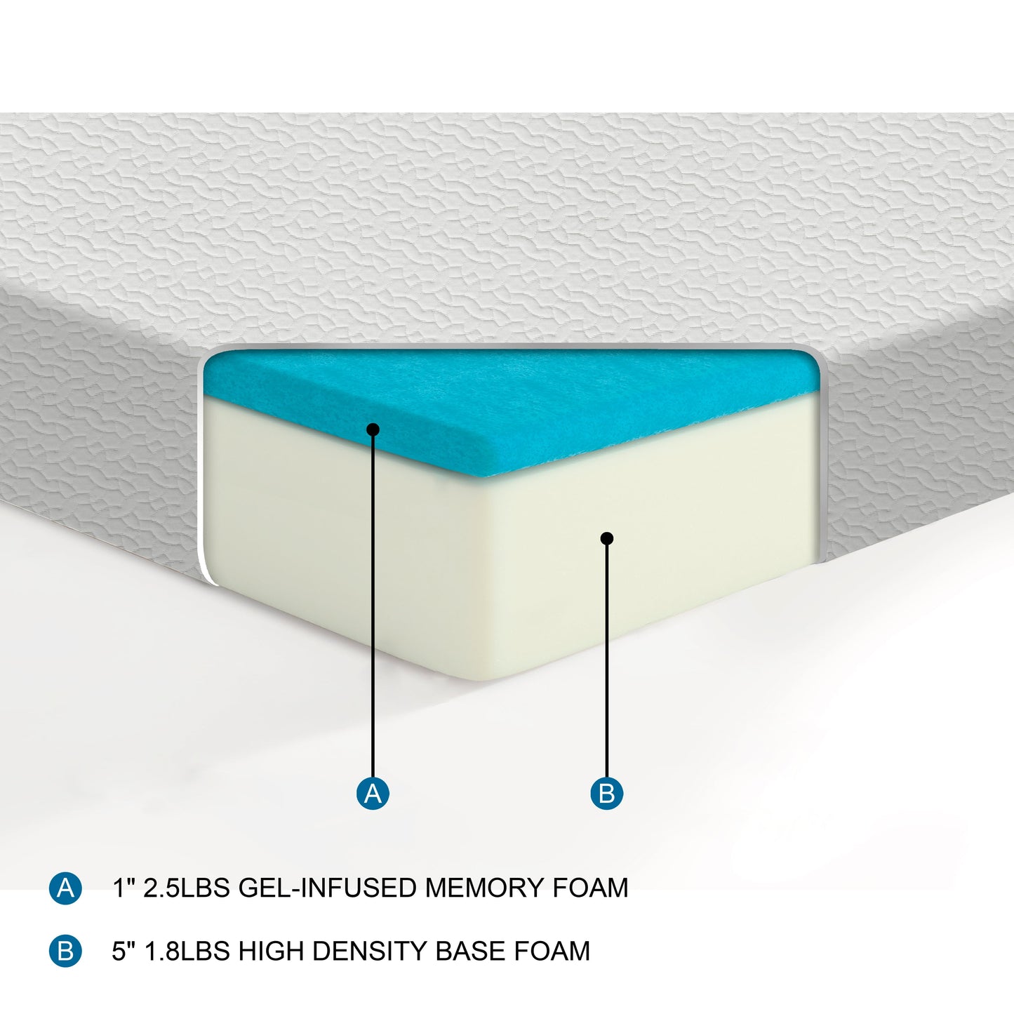 OakvillePark Malden 6-Inch Gel Infused Memory Foam Mattress, Twin
