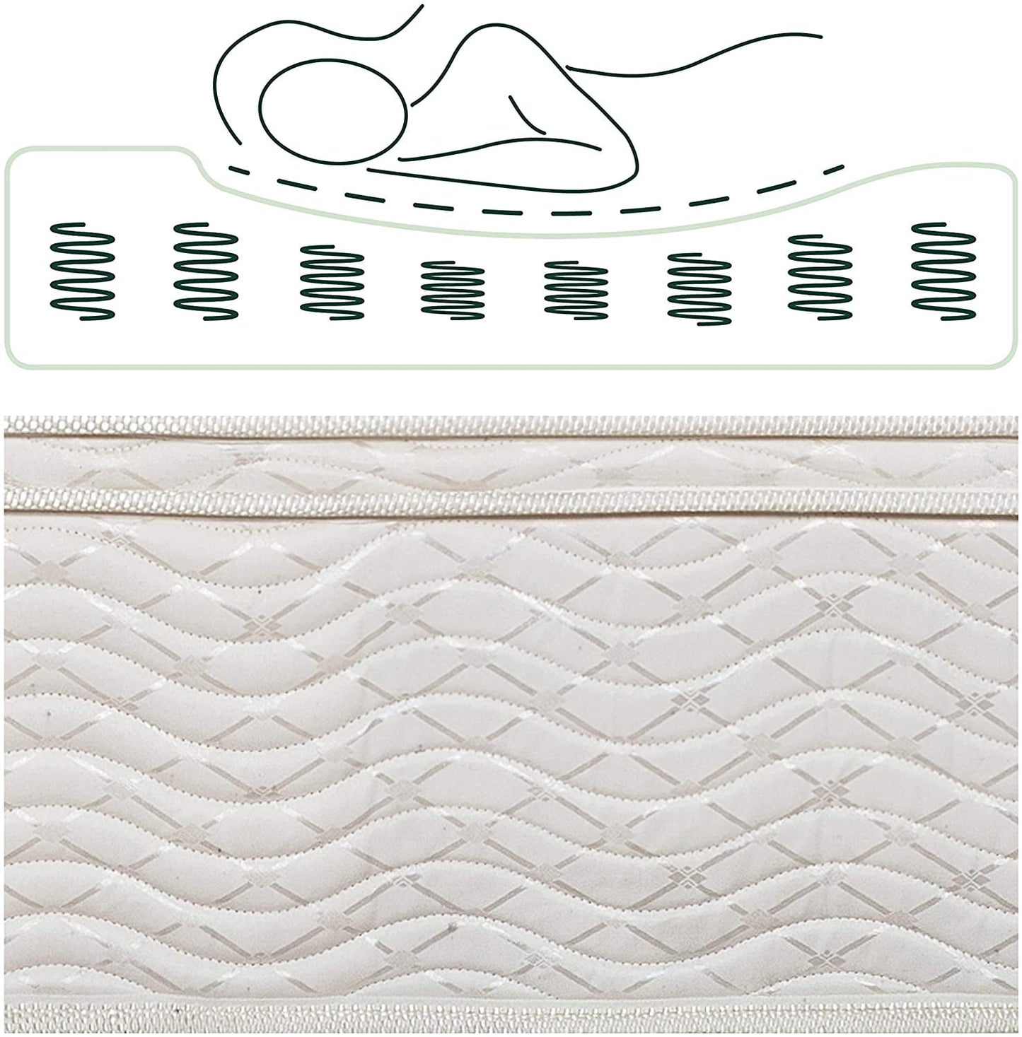 Slumber 1 by Zinus 12in Foam and Spring Mattress, Twin