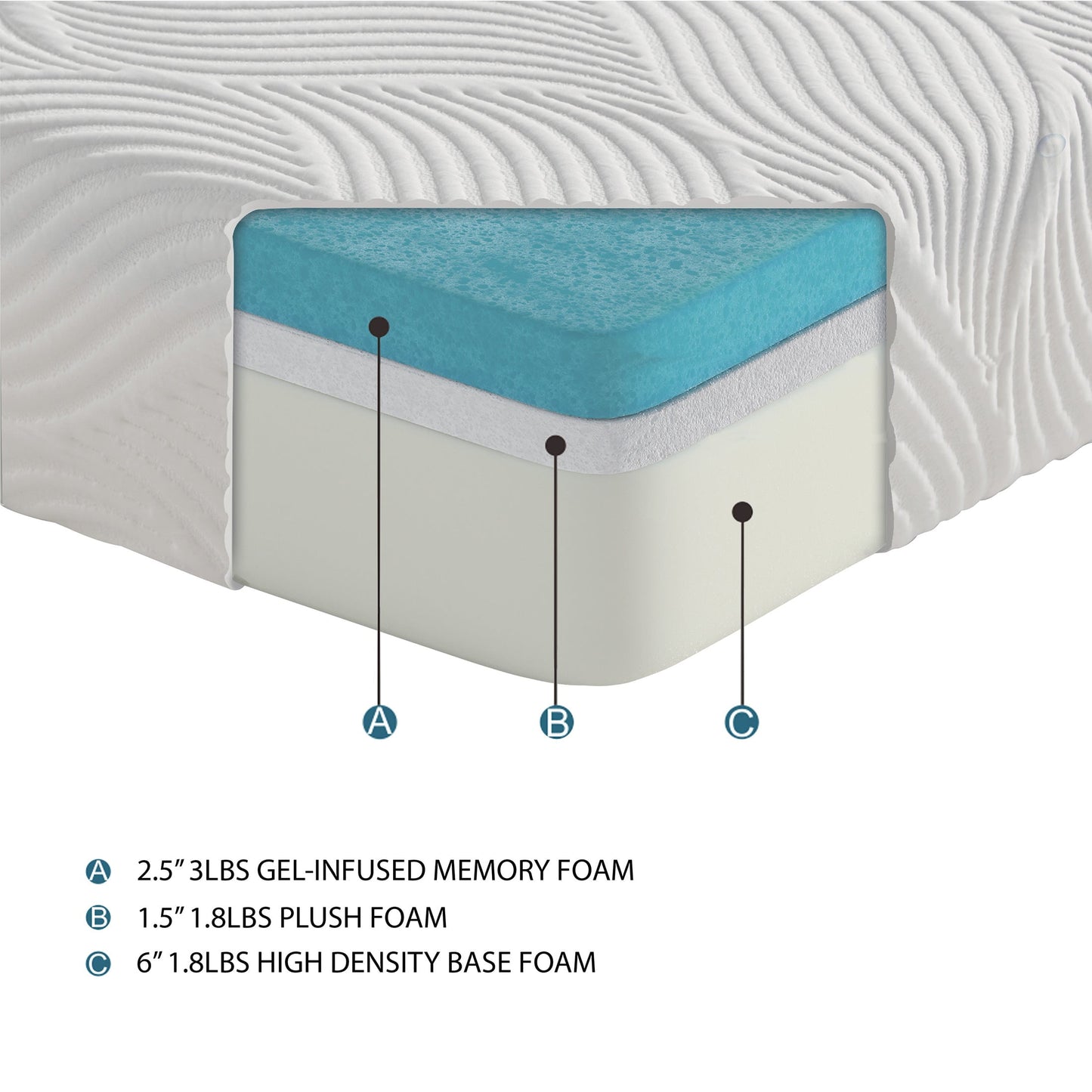 OakvillePark Malden 10-Inch Gel Infused Memory Foam Mattress, Queen