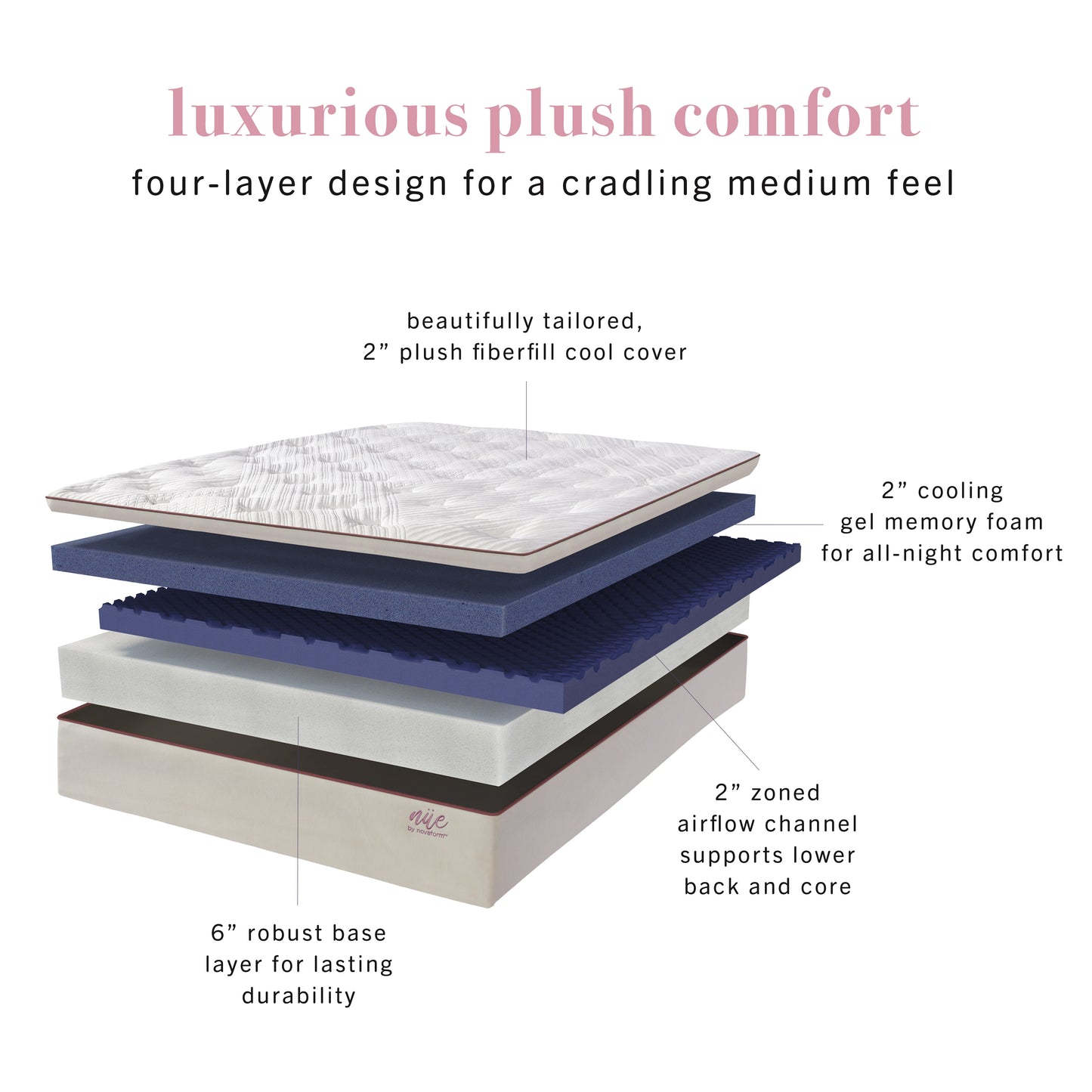 nue by Novaform Plush Pillowtop 12in Gel Memory Foam Mattress, King