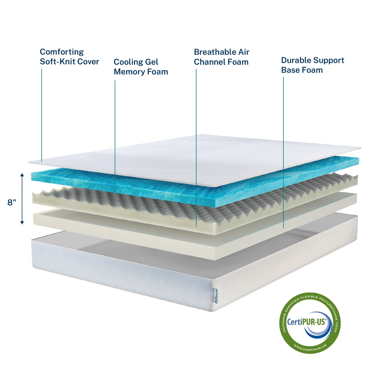 Sleep Innovations Marley 8in Cooling Gel Foam Mattress, King