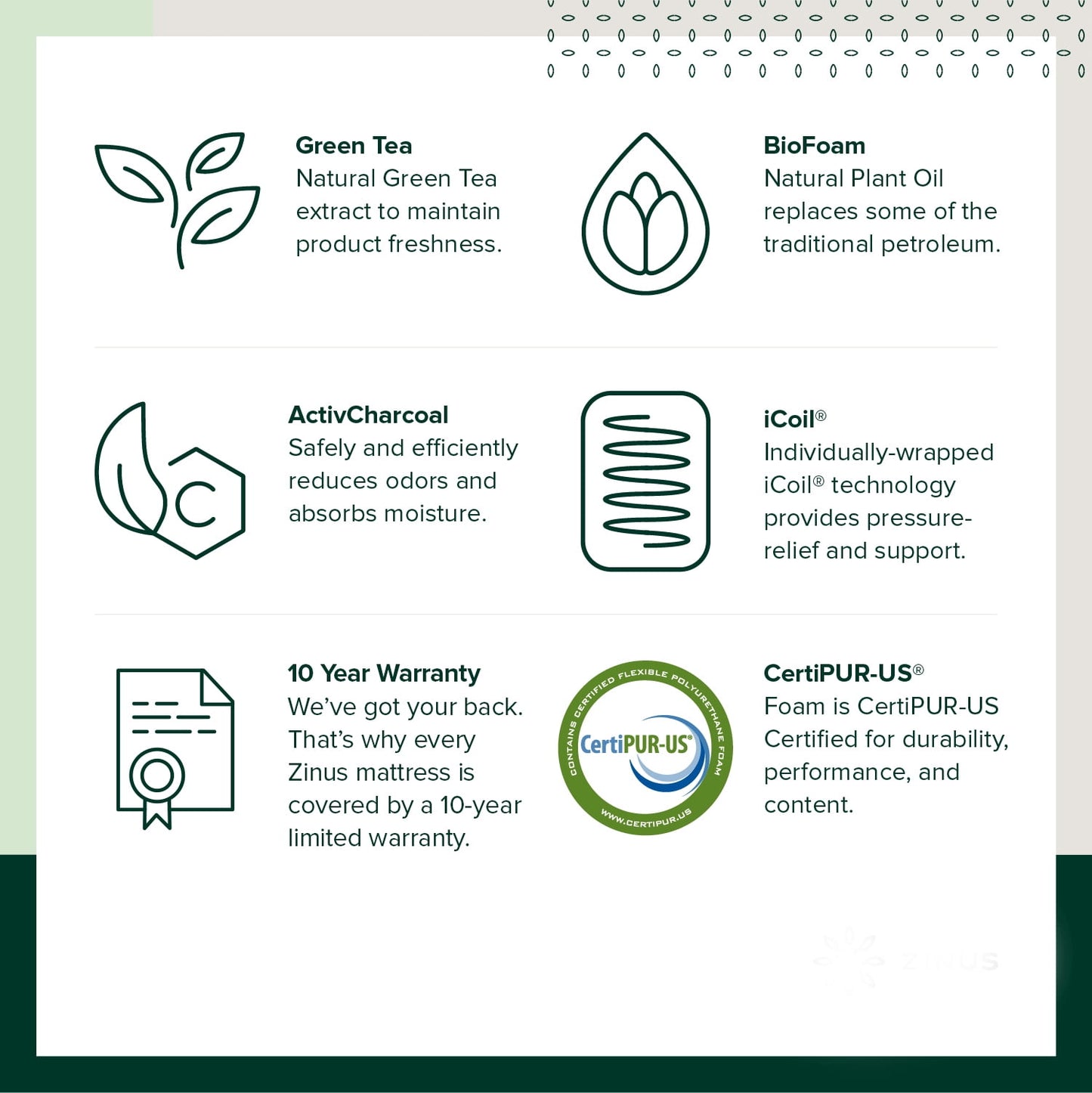 Slumber 1 by Zinus 8in Quilted Pocket Spring Mattress, Twin new