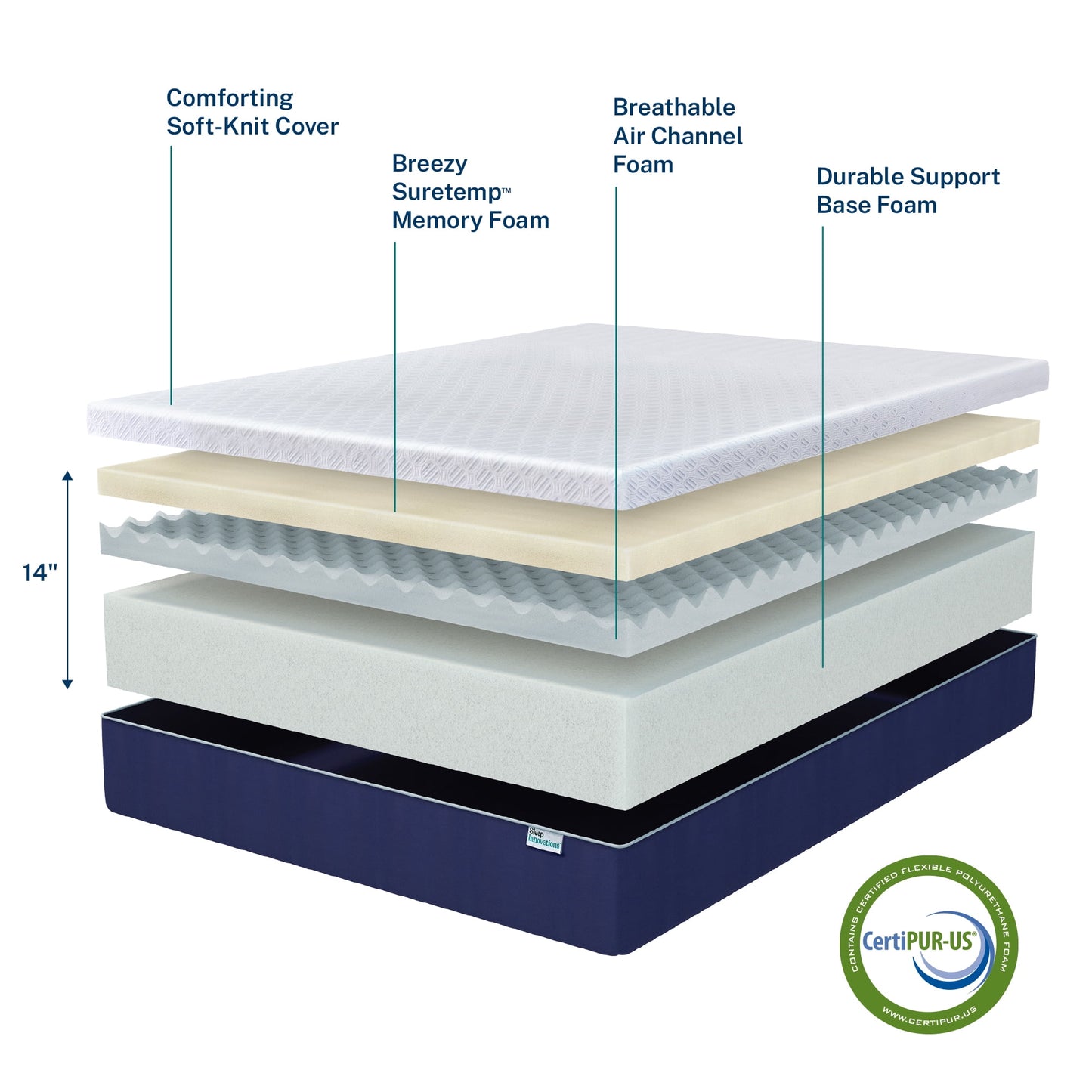 Sleep Innovations Shiloh 14in Memory Foam Mattress, Queen, Medium