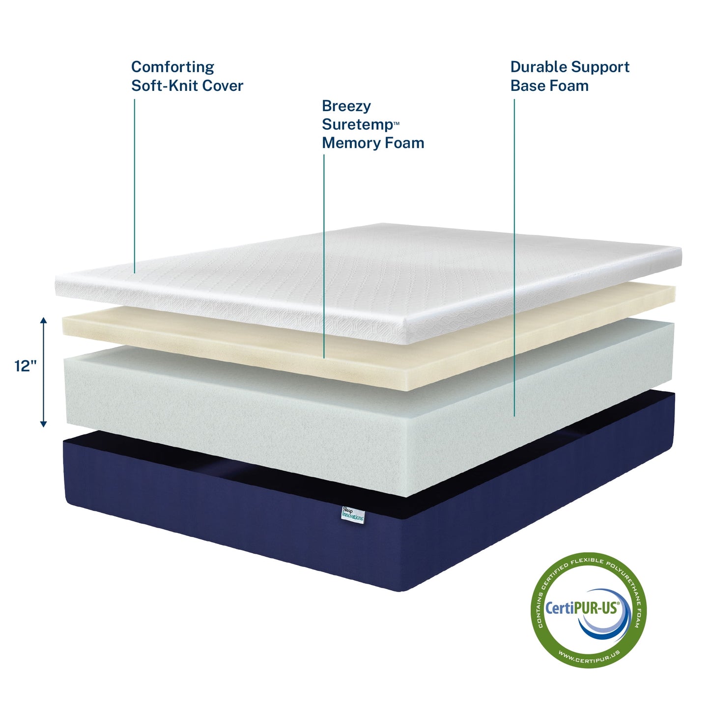 Sleep Innovations Shiloh 12in Memory Foam Mattress, Queen, Medium Firm