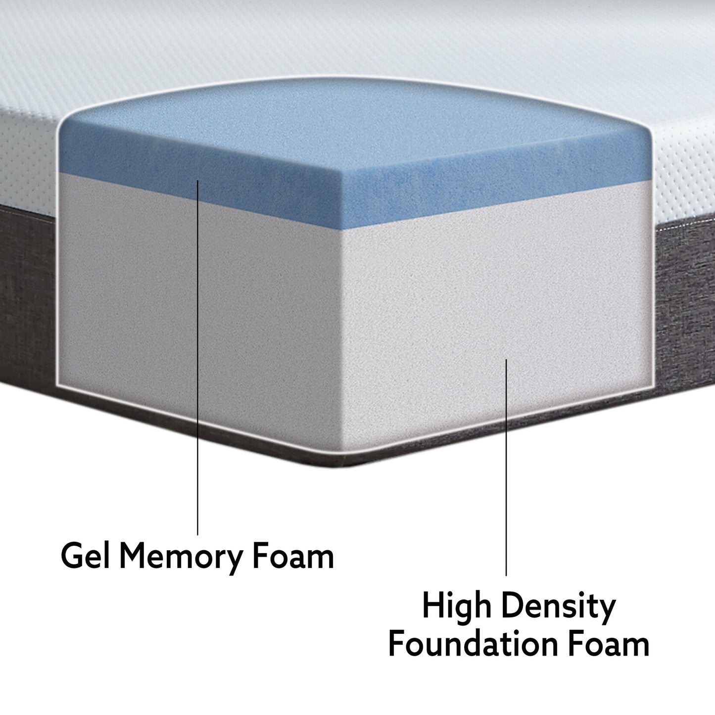 Slumber Solutions Restore 10in Gel Foam Mattress, Mattress-In-A-Box, Full