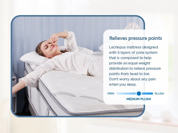 Lechepus 14 Inch Queen Hybrid Memory Foam Mattress with Pocket Springs, Comfortable Sleep and Pain Relief, Boxed