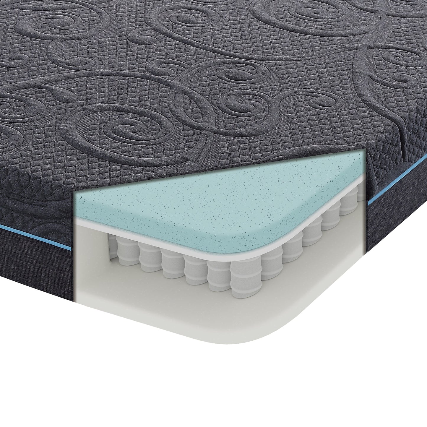 OakvillePark Squantum 8-Inch Gel-Infused Memory Foam Hybrid Mattress, Twin