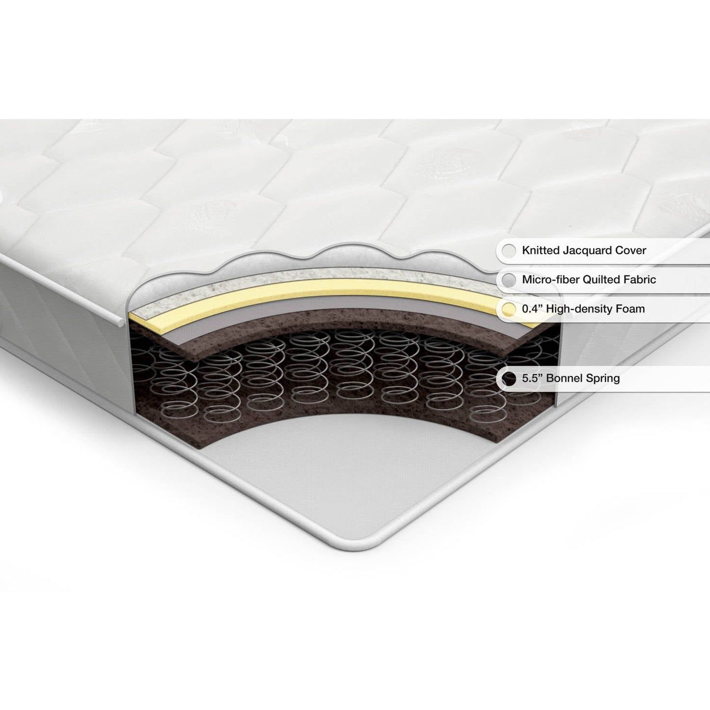 Zinus Slumber 1 Comfort 6in Twin Pack Bunk Bed Spring Mattress