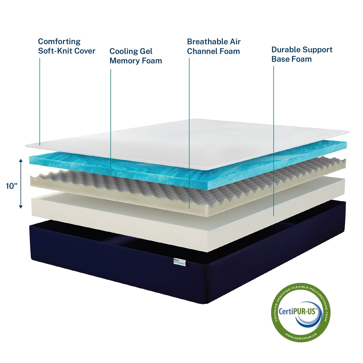 Sleep Innovations Marley 10in Cooling Gel Memory Foam Mattress, Full